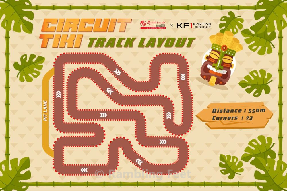 Map of go kart circuit